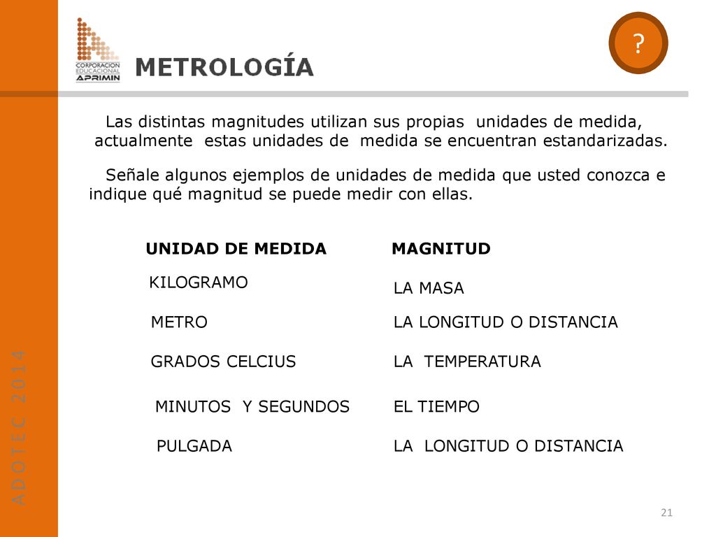 Las distintas magnitudes utilizan sus propias unidades de medida, actualmente estas unidades de medida se encuentran estandarizadas.