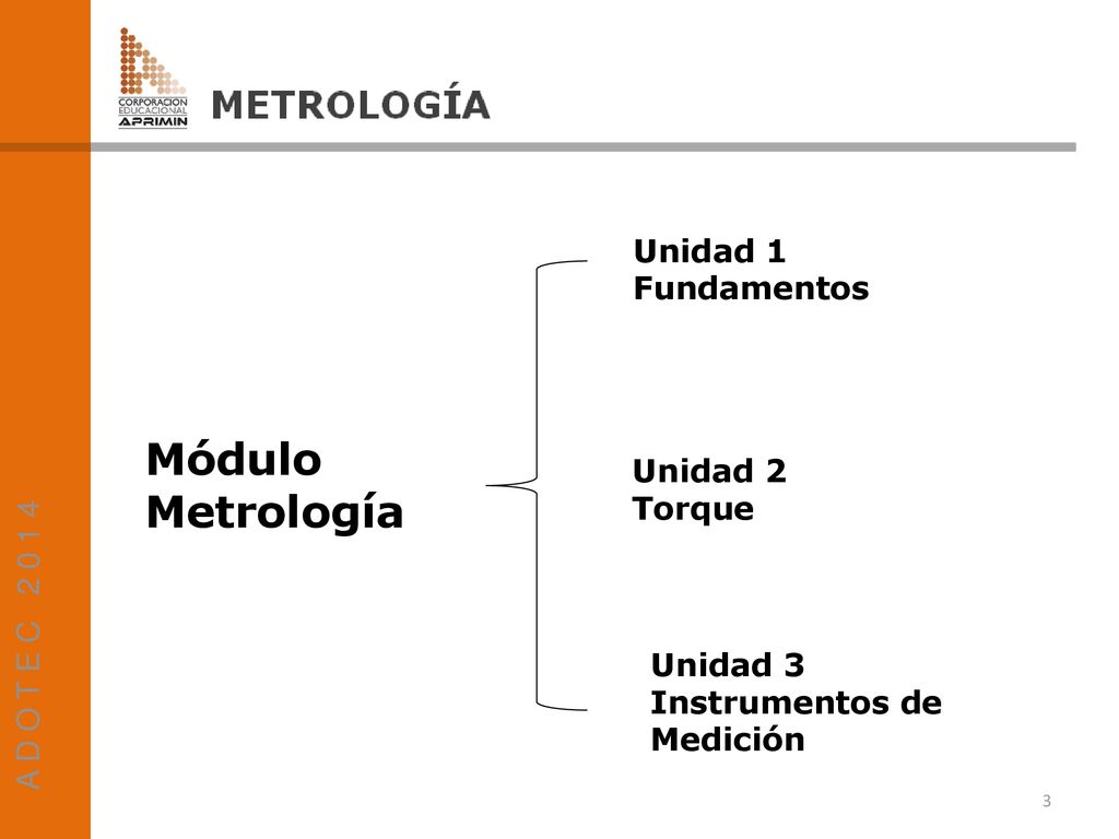 Módulo Metrología Unidad 1 Fundamentos A D O T E C Unidad 2