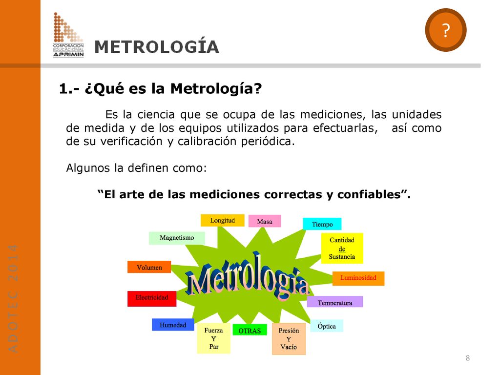 El arte de las mediciones correctas y confiables .