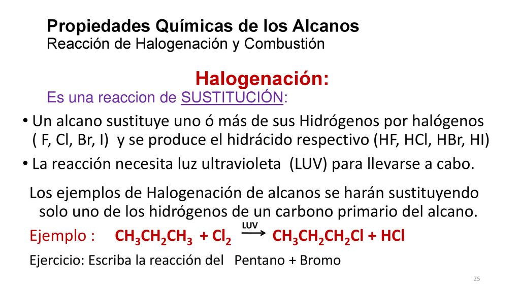 La reacción necesita luz ultravioleta (LUV) para llevarse a cabo.