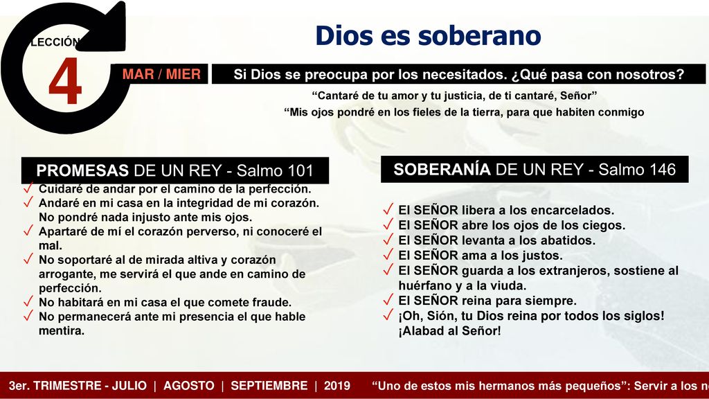 4 Dios es soberano SOBERANÍA DE UN REY - Salmo 146