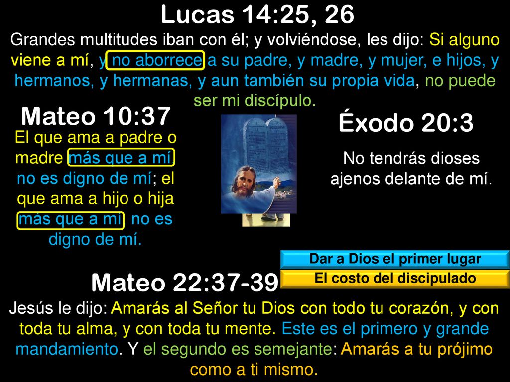 Dar a Dios el primer lugar El costo del discipulado