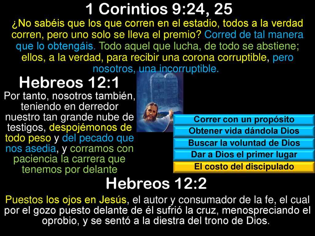 1 Corintios 9:24, 25 Hebreos 12:1 Hebreos 12:2