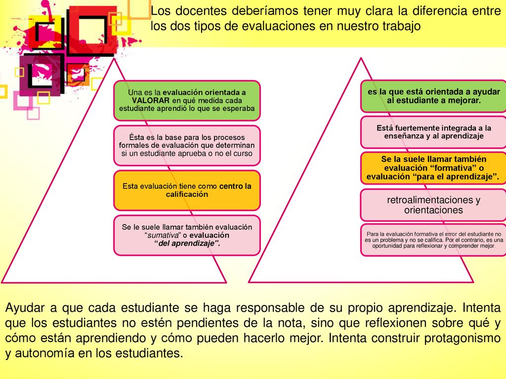 Los docentes deberíamos tener muy clara la diferencia entre los dos tipos de evaluaciones en nuestro trabajo