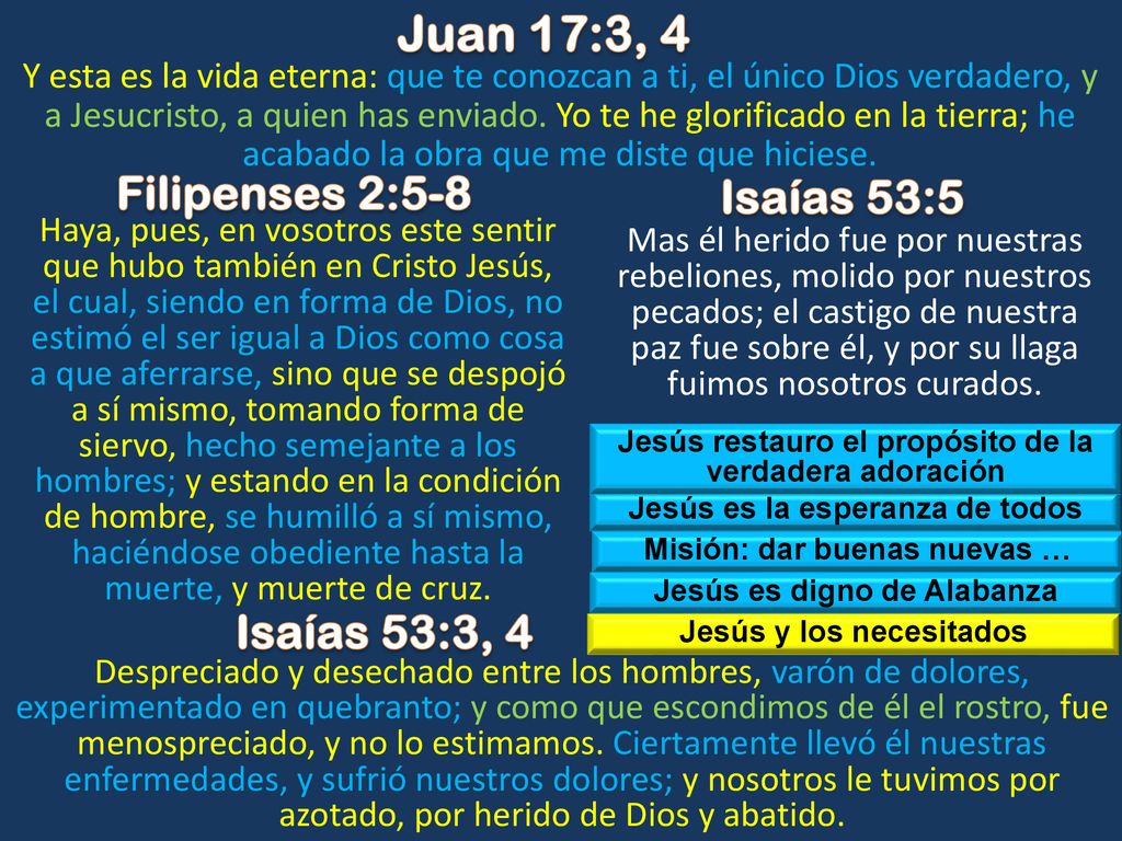 Juan 17:3, 4 Filipenses 2:5-8 Isaías 53:5 Isaías 53:3, 4