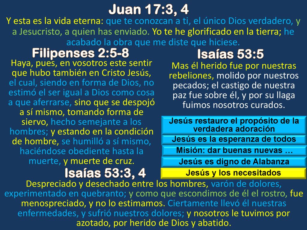 Juan 17:3, 4 Filipenses 2:5-8 Isaías 53:5 Isaías 53:3, 4