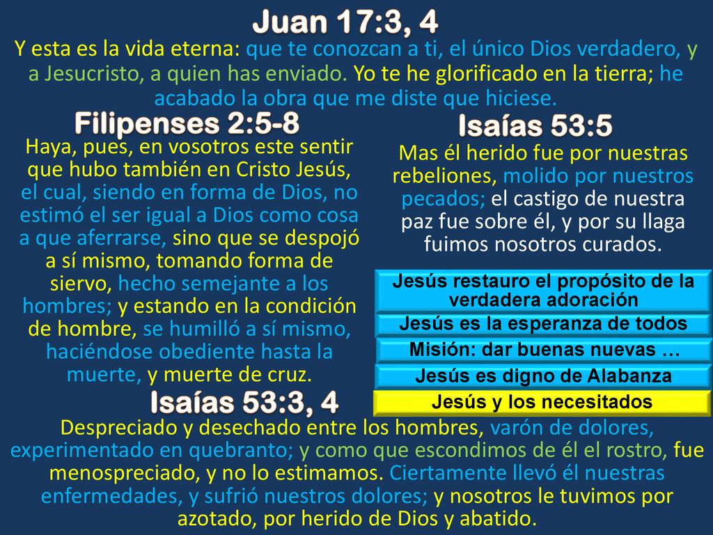 Juan 17:3, 4 Filipenses 2:5-8 Isaías 53:5 Isaías 53:3, 4