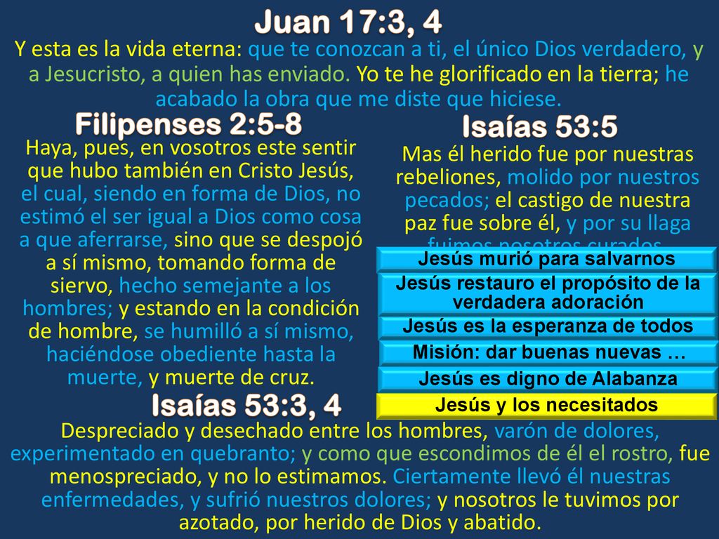 Juan 17:3, 4 Filipenses 2:5-8 Isaías 53:5 Isaías 53:3, 4