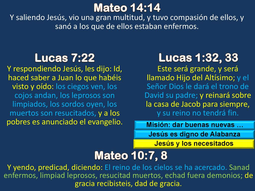 Mateo 14:14 Lucas 7:22 Lucas 1:32, 33 Mateo 10:7, 8
