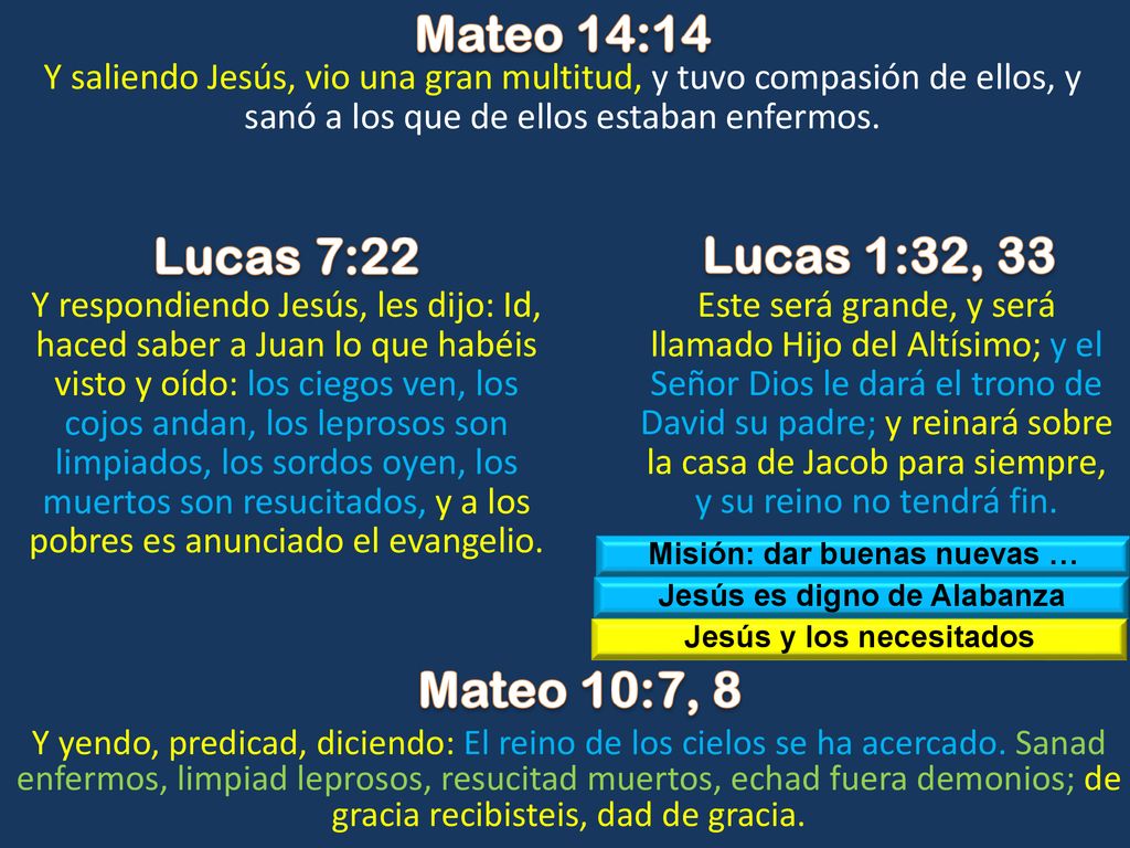 Mateo 14:14 Lucas 7:22 Lucas 1:32, 33 Mateo 10:7, 8