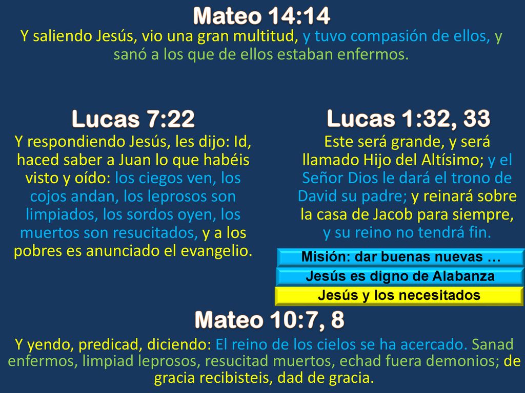 Mateo 14:14 Lucas 7:22 Lucas 1:32, 33 Mateo 10:7, 8
