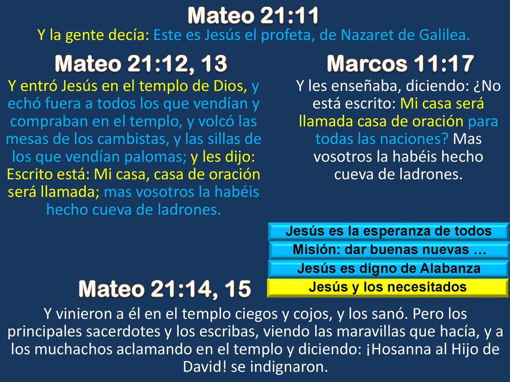 Mateo 21:11 Mateo 21:12, 13 Marcos 11:17 Mateo 21:14, 15