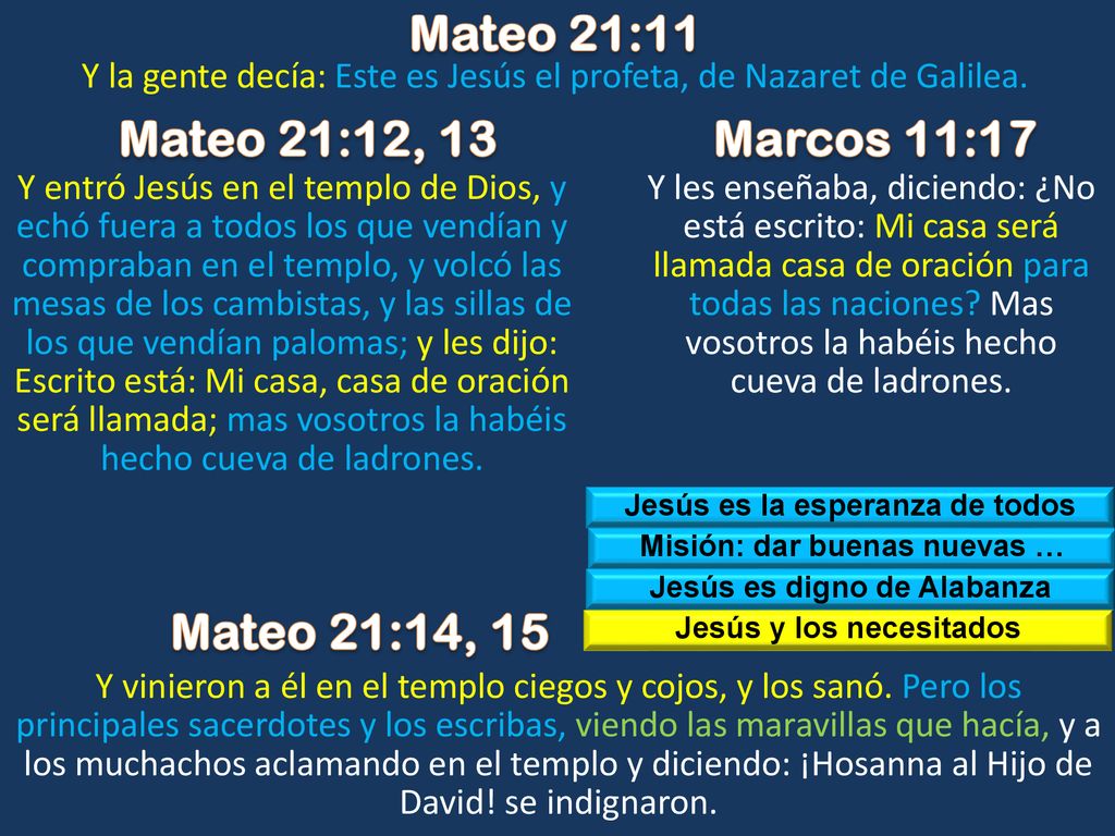 Mateo 21:11 Mateo 21:12, 13 Marcos 11:17 Mateo 21:14, 15