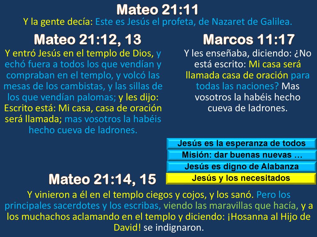 Mateo 21:11 Mateo 21:12, 13 Marcos 11:17 Mateo 21:14, 15