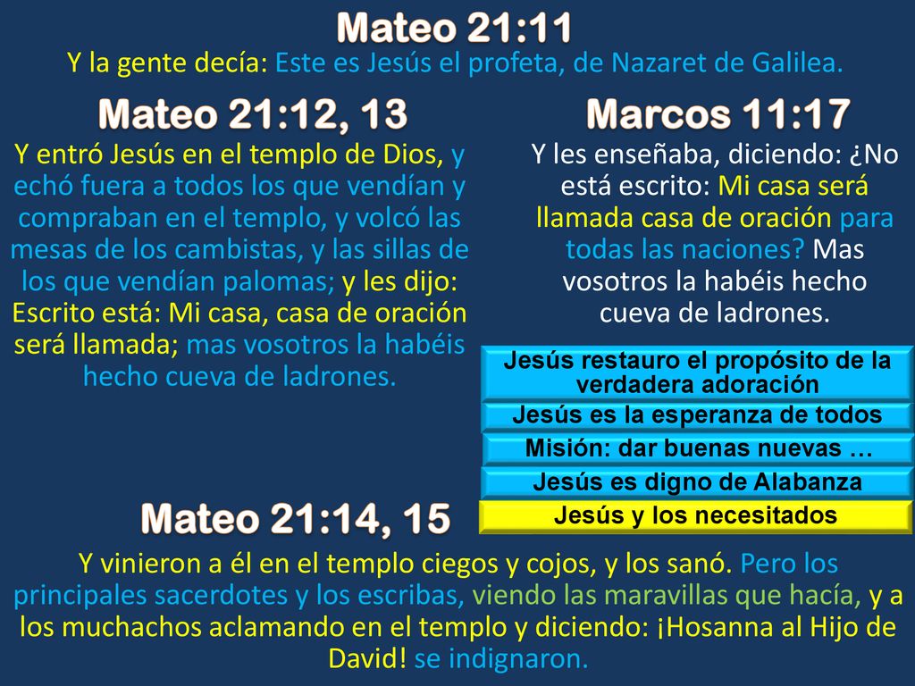 Mateo 21:11 Mateo 21:12, 13 Marcos 11:17 Mateo 21:14, 15