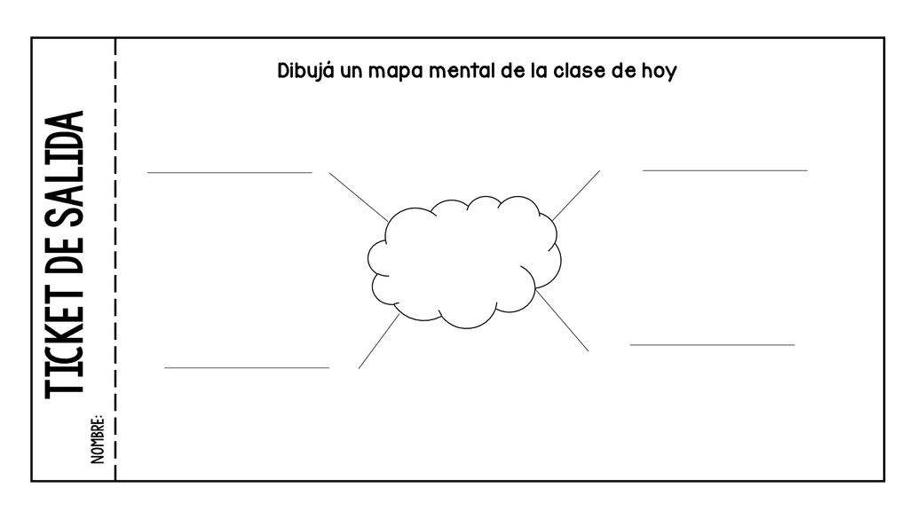 Ticket de salida Nombre: Dibujá un mapa mental de la clase de hoy