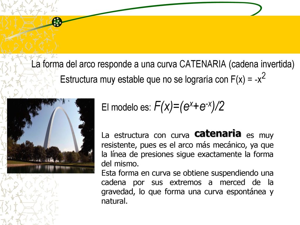 La forma del arco responde a una curva CATENARIA (cadena invertida)