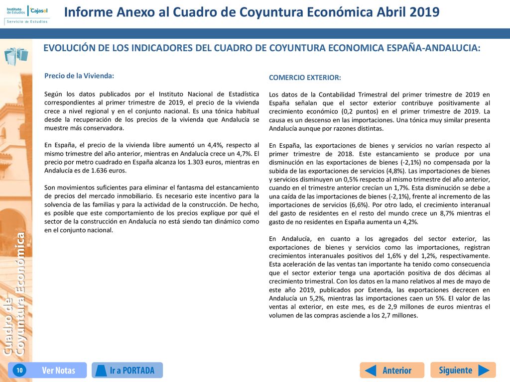 Informe Anexo al Cuadro de Coyuntura Económica Abril 2019