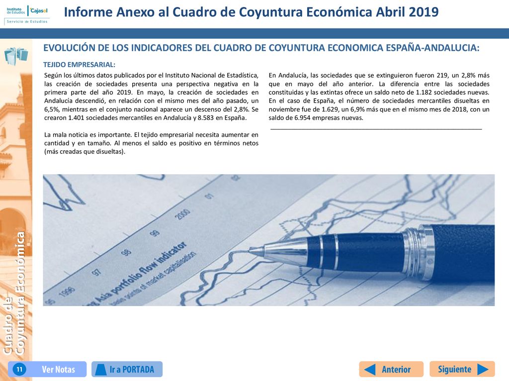 Informe Anexo al Cuadro de Coyuntura Económica Abril 2019