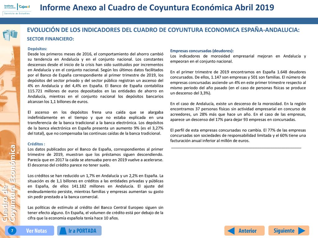 Informe Anexo al Cuadro de Coyuntura Económica Abril 2019