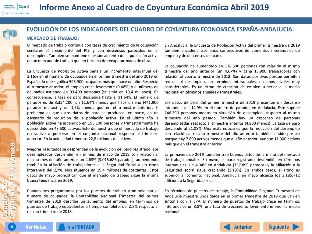 Informe Anexo al Cuadro de Coyuntura Económica Abril 2019