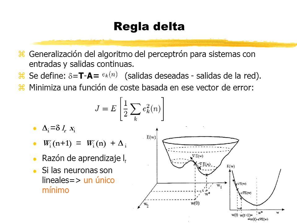 Regla delta Generalización del algoritmo del perceptrón para sistemas con entradas y salidas continuas.
