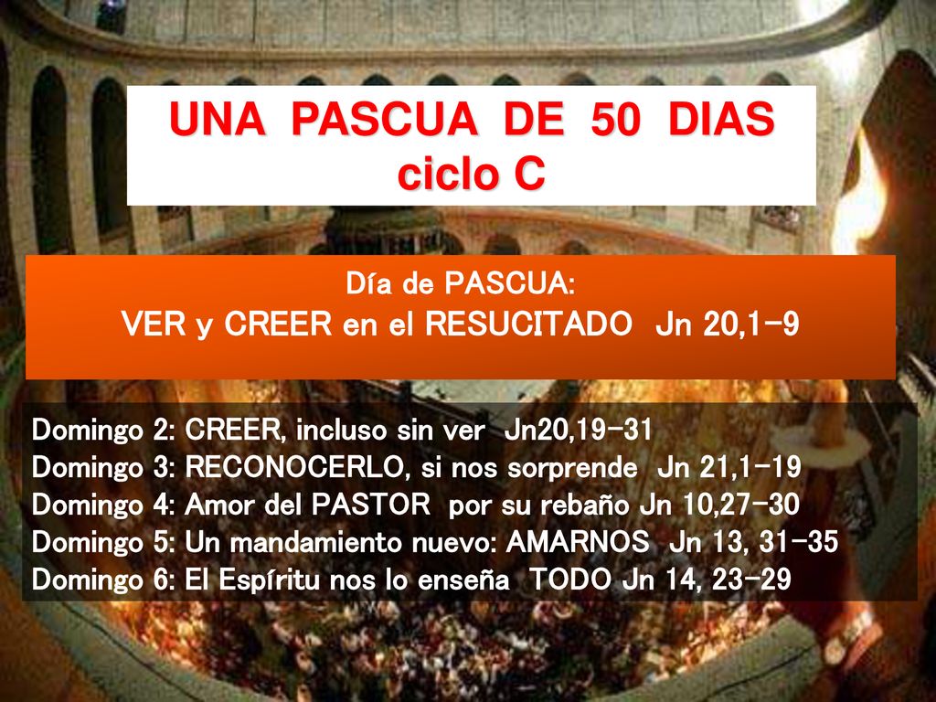 Día de PASCUA: VER y CREER en el RESUCITADO Jn 20,1-9