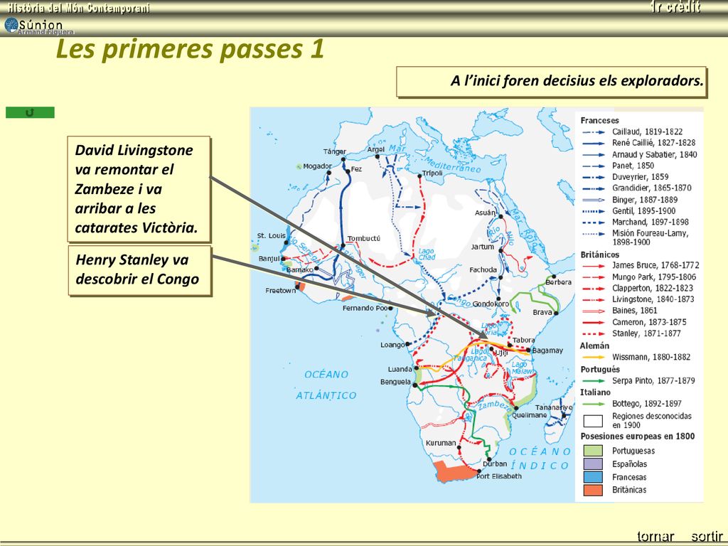 U6 Les primeres passes 1 A l’inici foren decisius els exploradors.