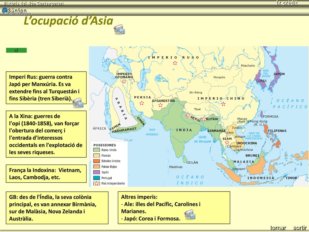 U6 L’ocupació d’Àsia. Imperi Rus: guerra contra Japó per Manxúria. Es va extendre fins al Turquestán i fins Sibèria (tren Siberià).