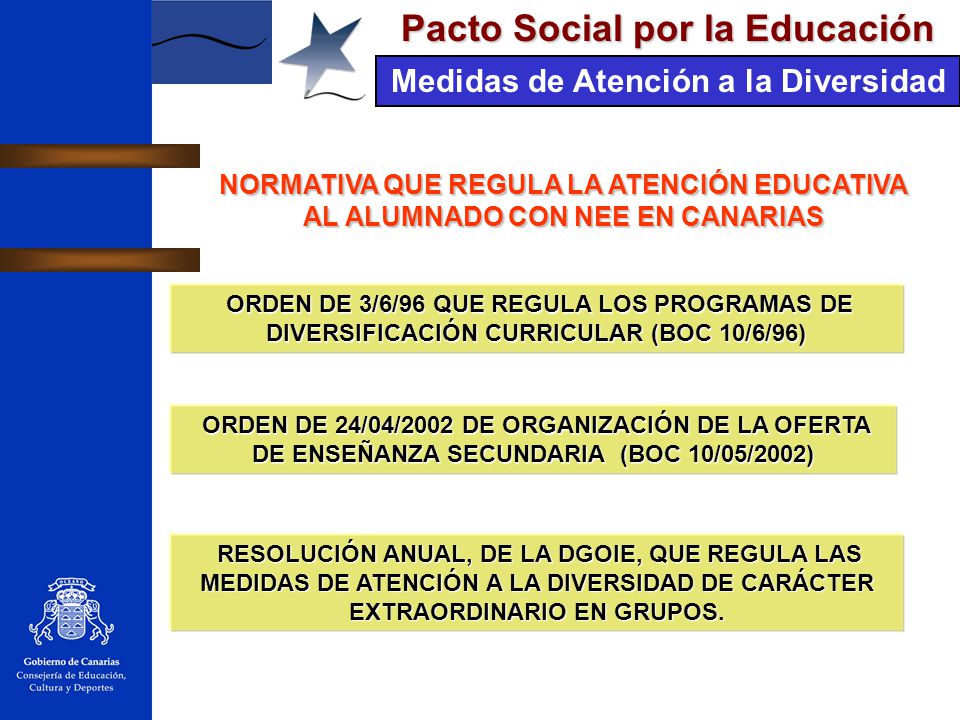 NORMATIVA QUE REGULA LA ATENCIÓN EDUCATIVA AL ALUMNADO CON NEE EN CANARIAS