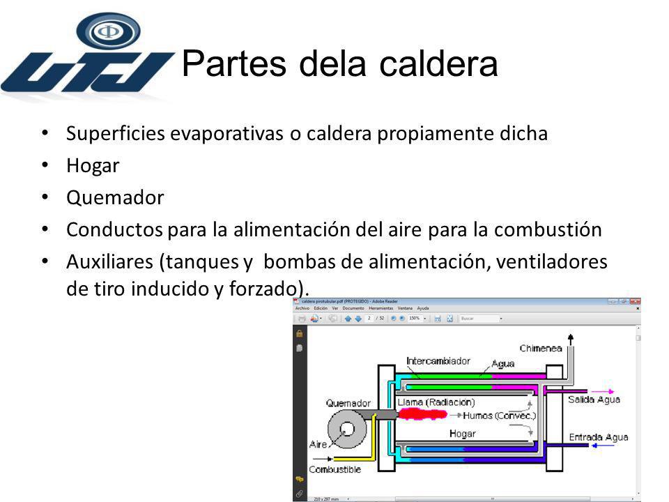 Partes dela caldera Superficies evaporativas o caldera propiamente dicha. Hogar. Quemador.