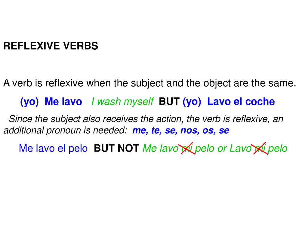A verb is reflexive when the subject and the object are the same.