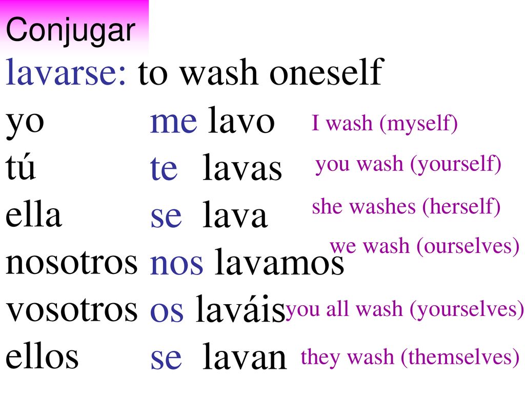 lavarse: to wash oneself yo tú ella nosotros vosotros ellos me lavo