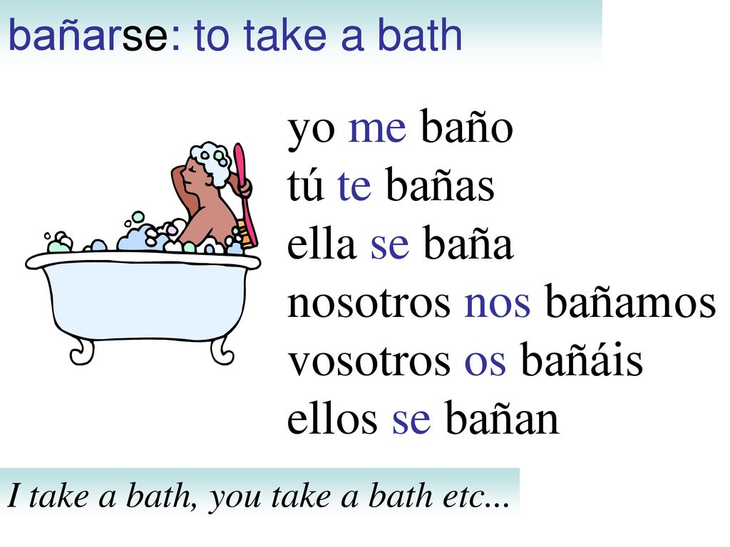yo me baño tú te bañas ella se baña nosotros nos bañamos