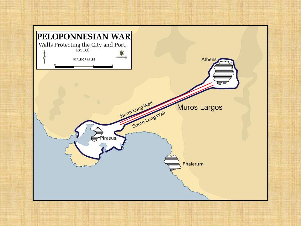 Muros Largos