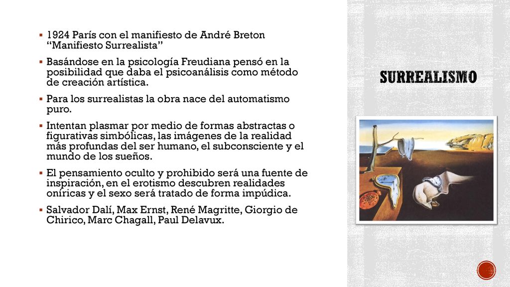 Surrealismo 1924 París con el manifiesto de André Breton Manifiesto Surrealista