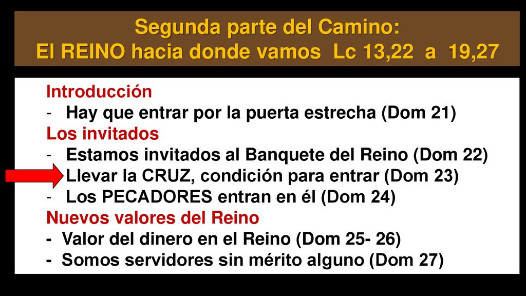 Segunda parte del Camino: El REINO hacia donde vamos Lc 13,22 a 19,27