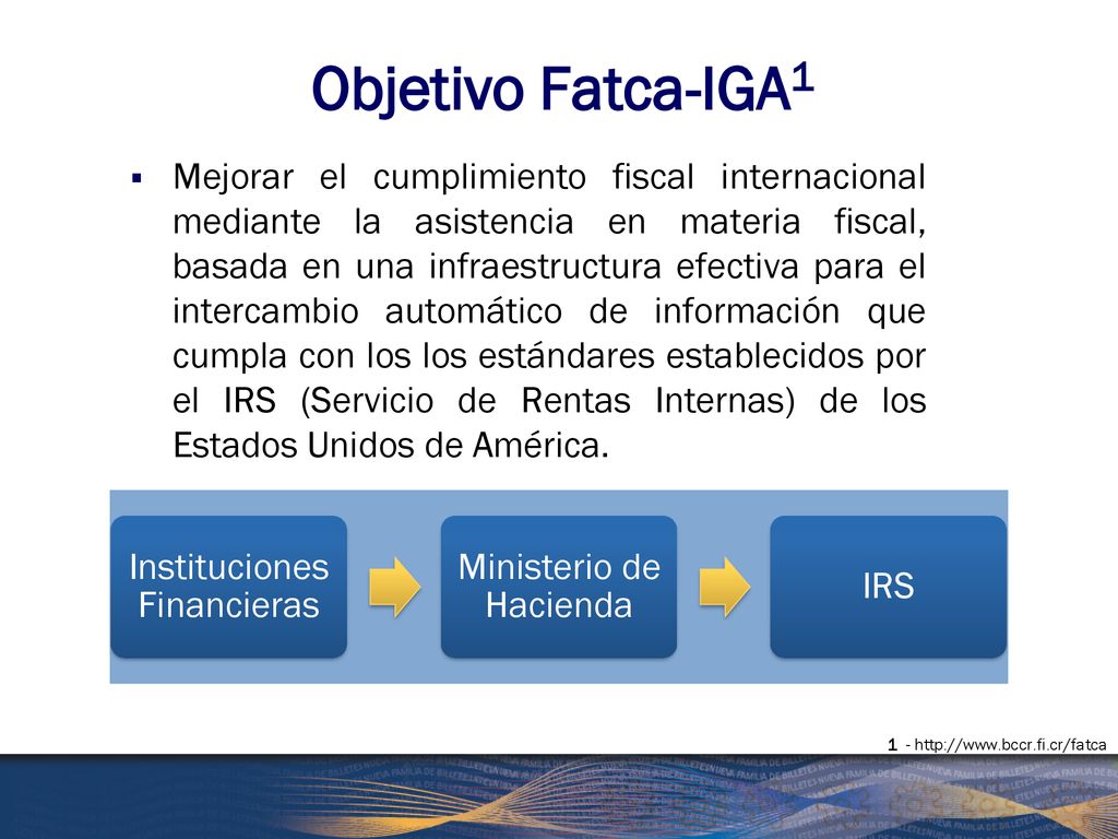 Objetivo Fatca-IGA1