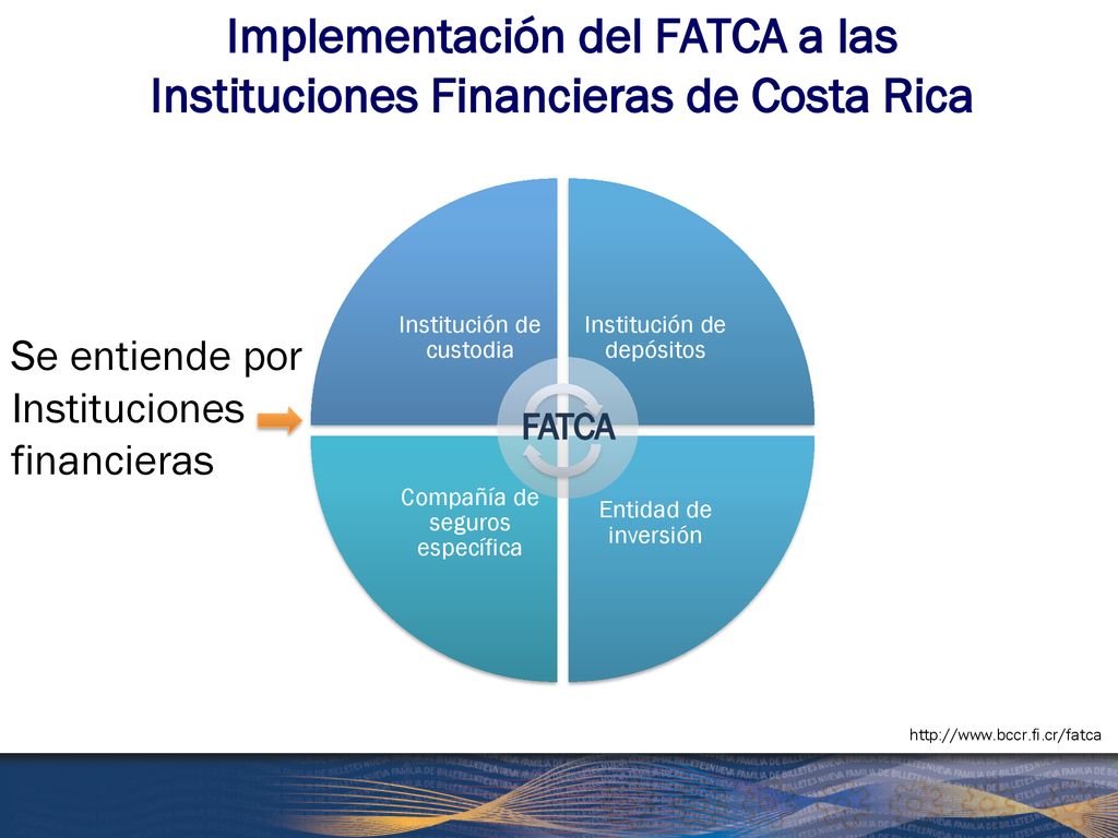 Implementación del FATCA a las Instituciones Financieras de Costa Rica
