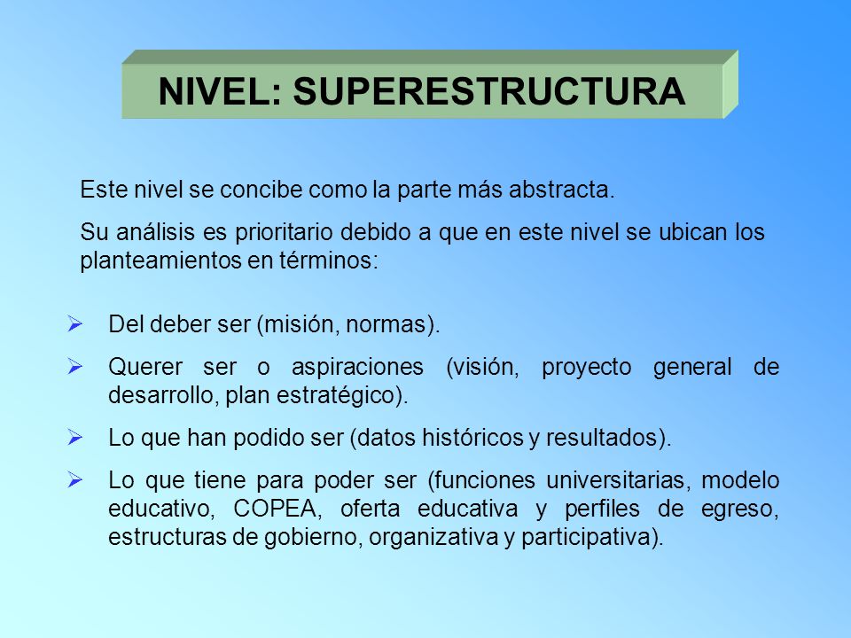 NIVEL: SUPERESTRUCTURA