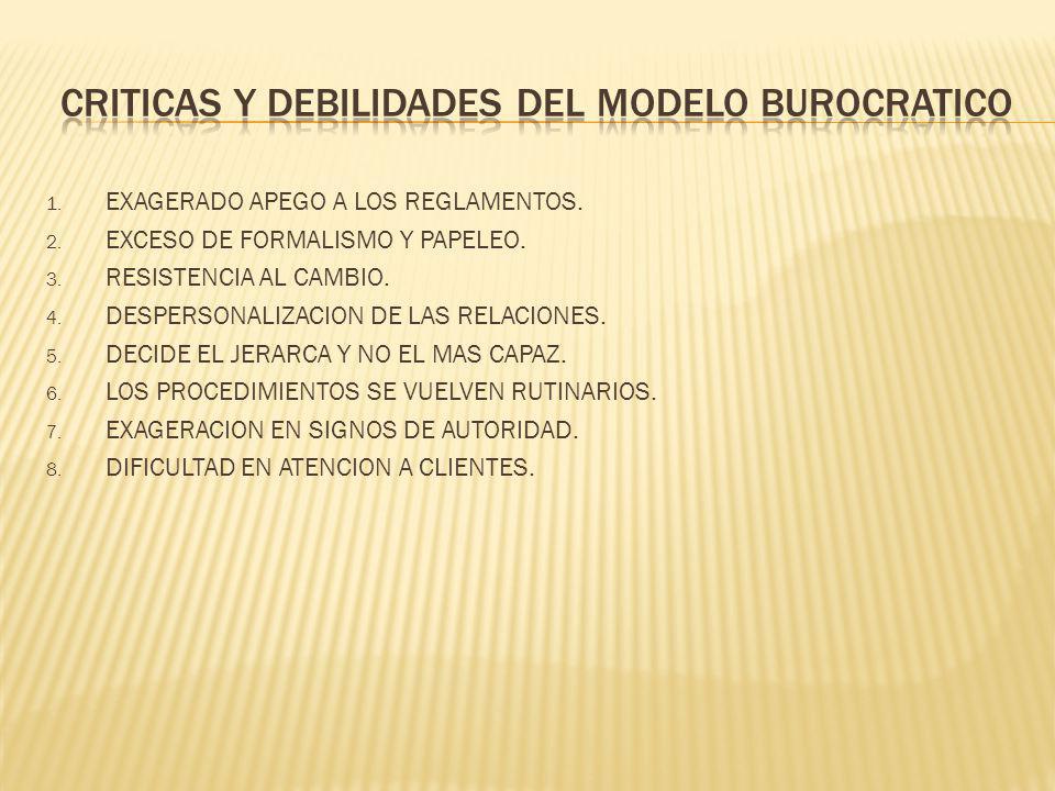 MODELO BUROCRATICO DE ORGANIZACIÓN. - ppt descargar