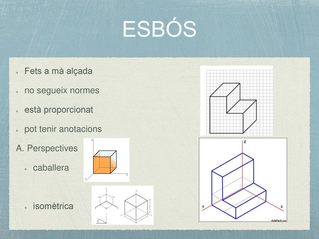 ESBÓS Fets a mà alçada no segueix normes està proporcionat