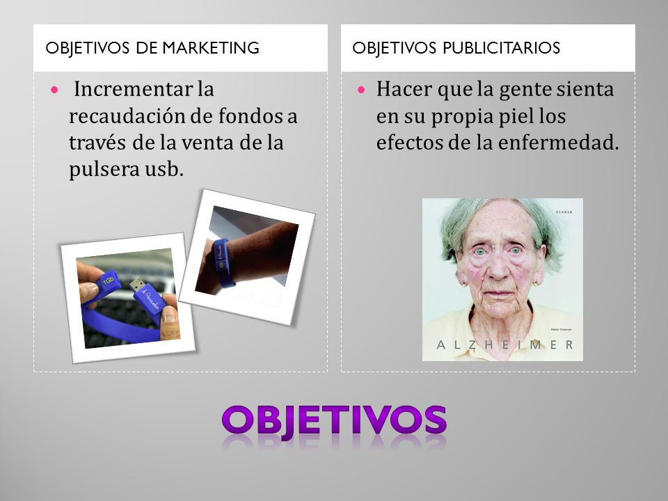 OBJETIVOS DE MARKETING