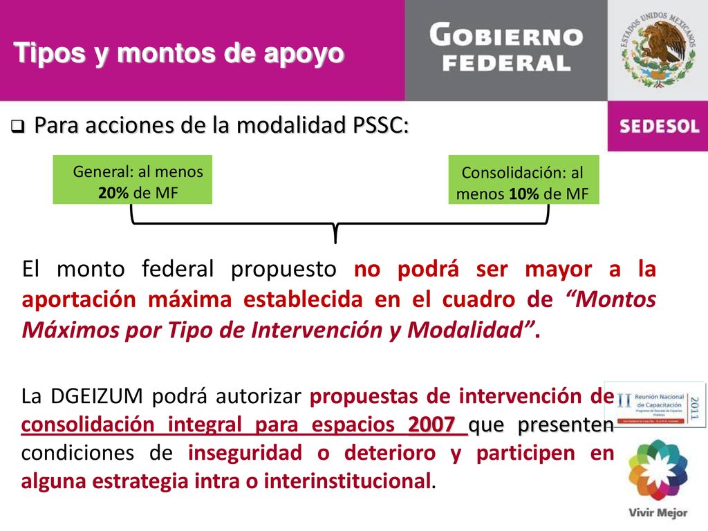 Tipos y montos de apoyo Para acciones de la modalidad PSSC: General: al menos 20% de MF. Consolidación: al menos 10% de MF.