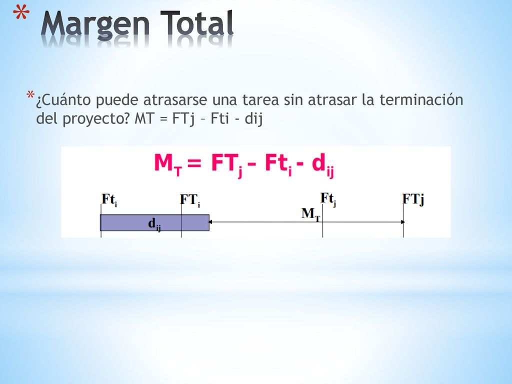 Margen Total ¿Cuánto puede atrasarse una tarea sin atrasar la terminación del proyecto.