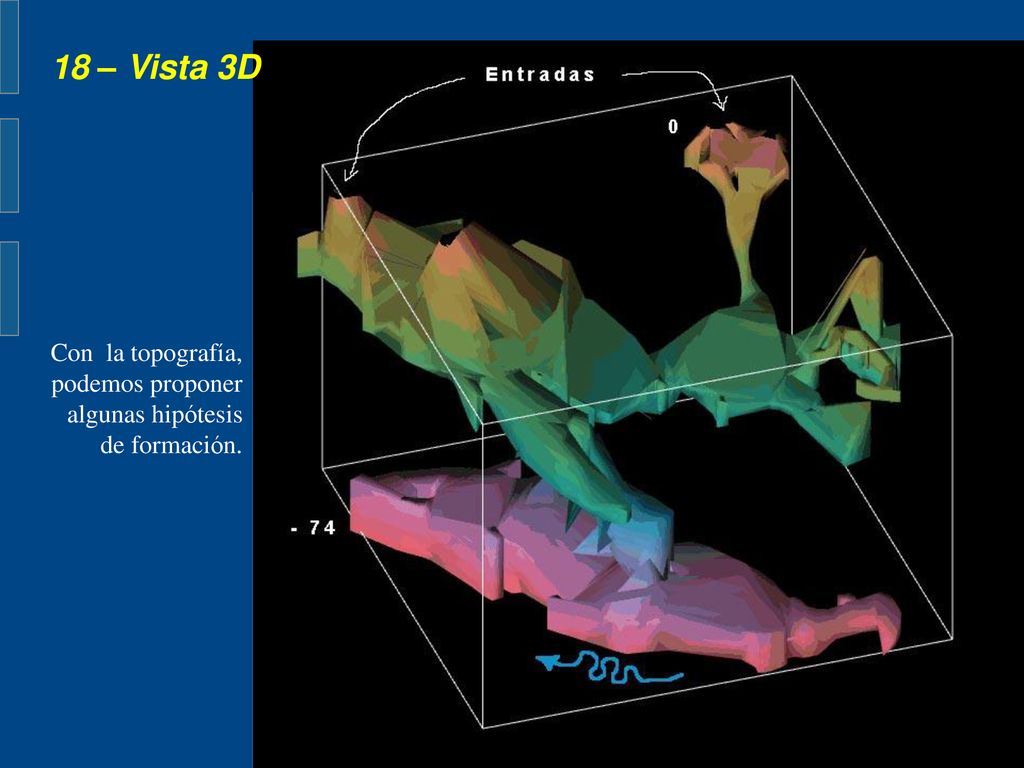 18 – Vista 3D Con la topografía, podemos proponer algunas hipótesis de formación.