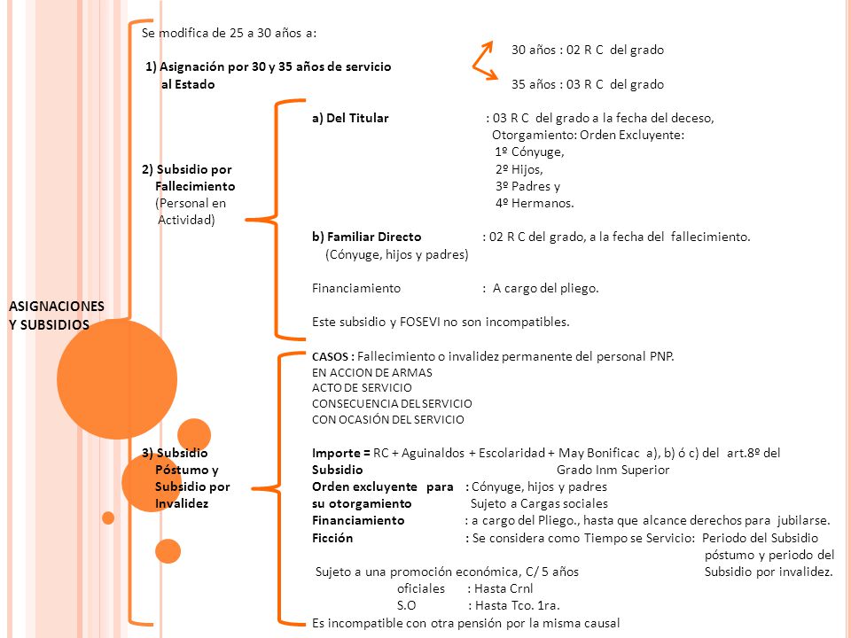 ASIGNACIONES Y SUBSIDIOS Se modifica de 25 a 30 años a: