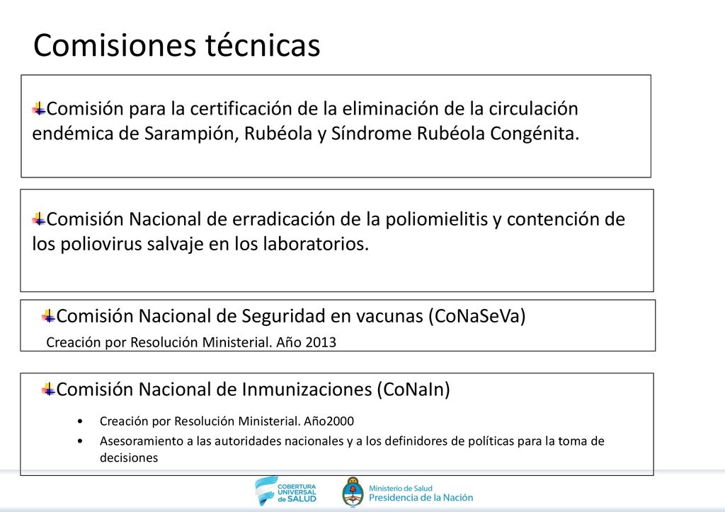 Comisiones técnicas Comisión para la certificación de la eliminación de la circulación endémica de Sarampión, Rubéola y Síndrome Rubéola Congénita.