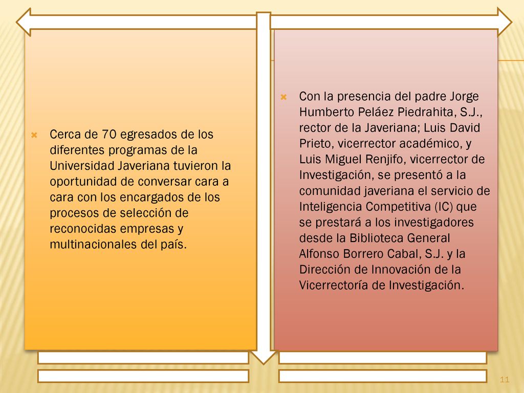 Cerca de 70 egresados de los diferentes programas de la Universidad Javeriana tuvieron la oportunidad de conversar cara a cara con los encargados de los procesos de selección de reconocidas empresas y multinacionales del país.