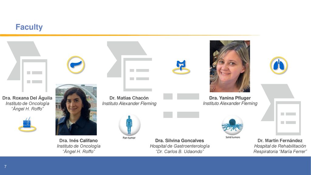 Faculty Dra. Roxana Del Águila Instituto de Oncología Ángel H. Roffo